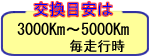 交換目安は3000～5000Km